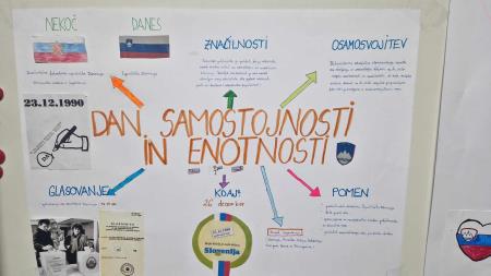 Živahno je bilo v decembru na podružnični šoli Kotlje (12)